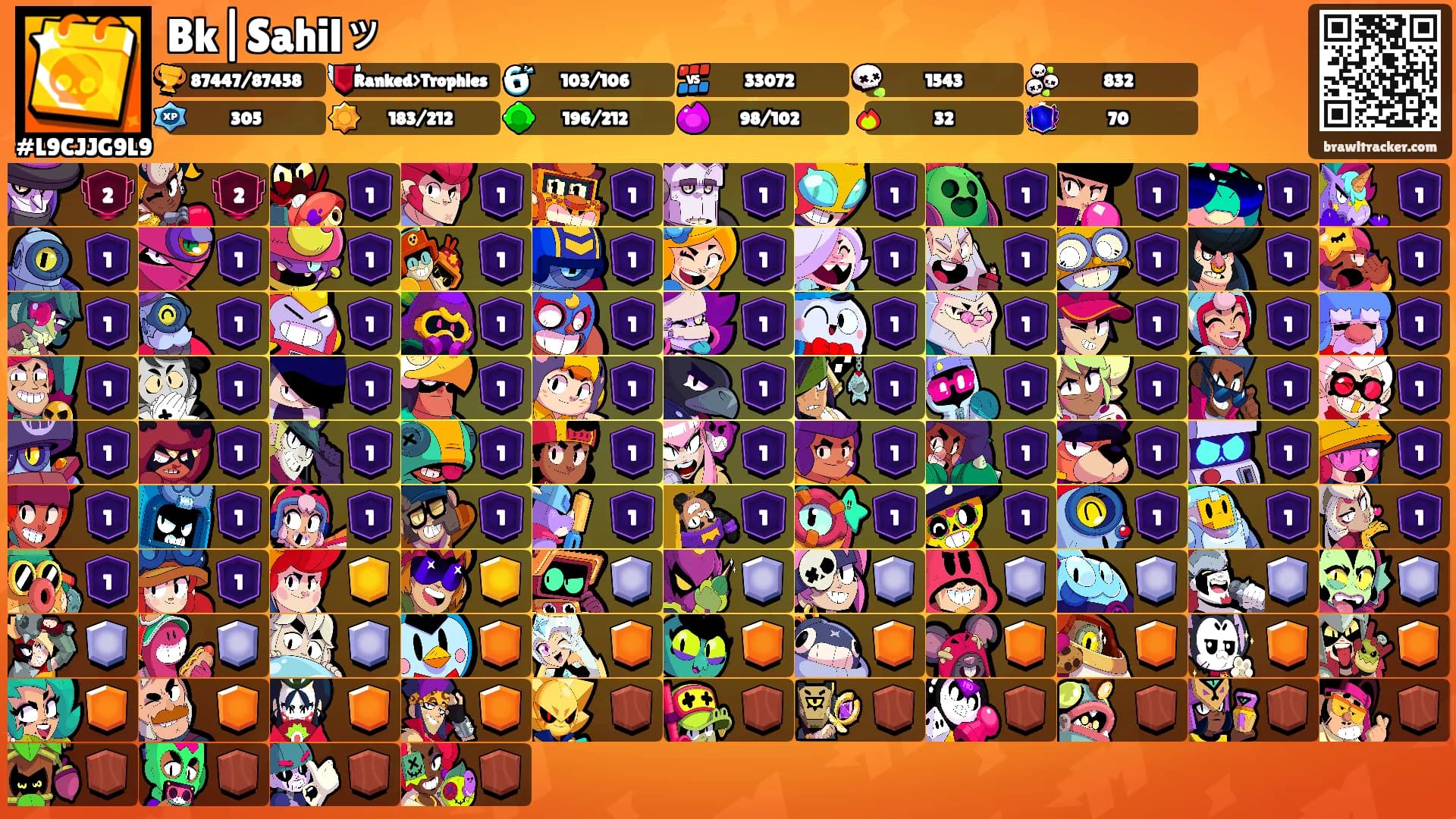 Bk|Sahilッ's Ranks
