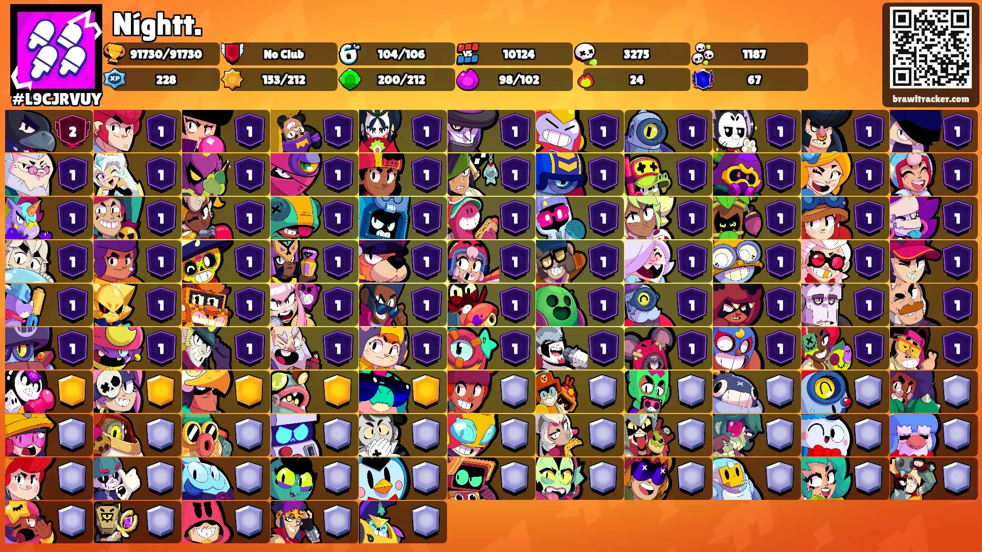 Níghtt.'s Ranks