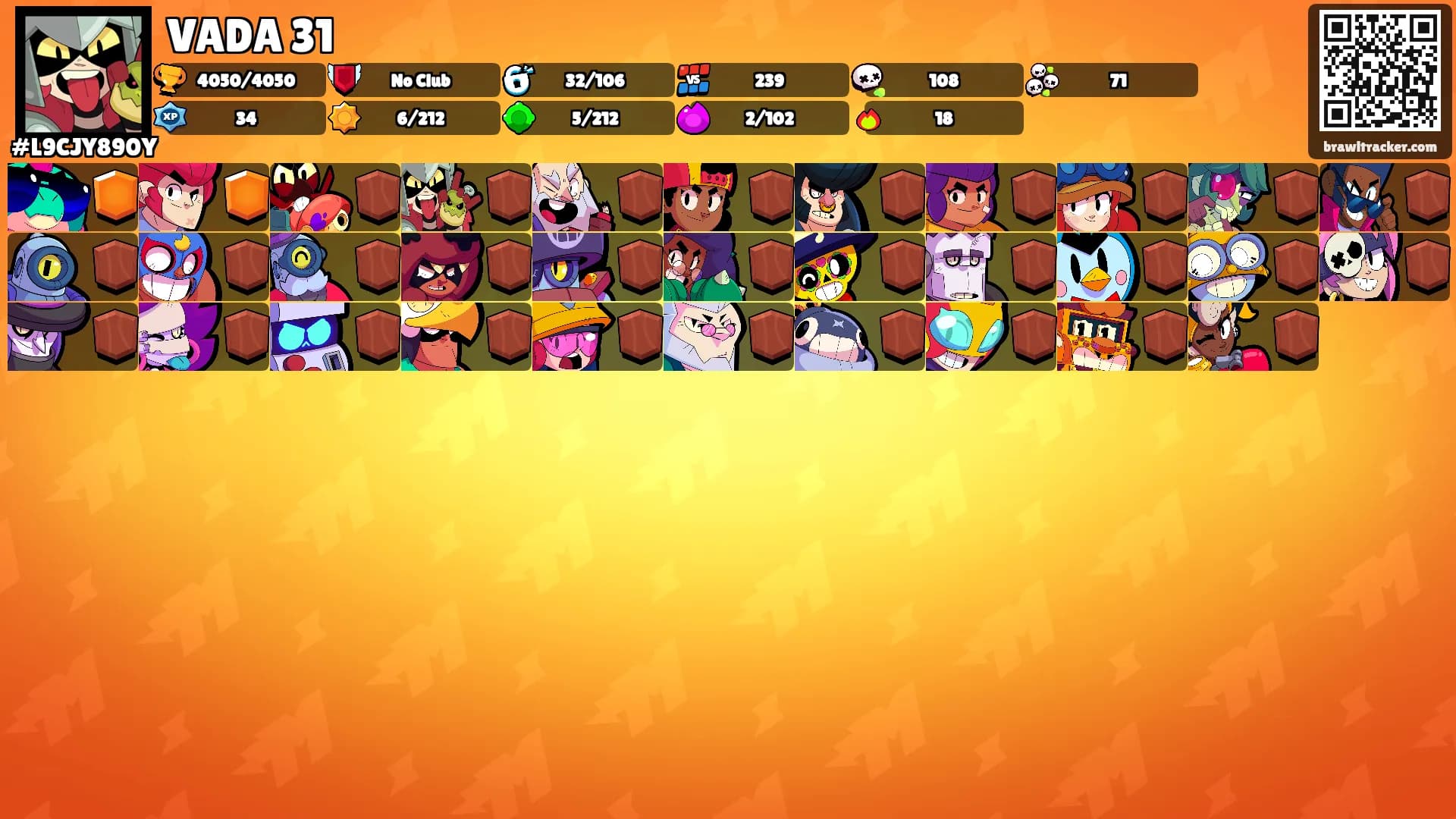 VADA 31's Ranks