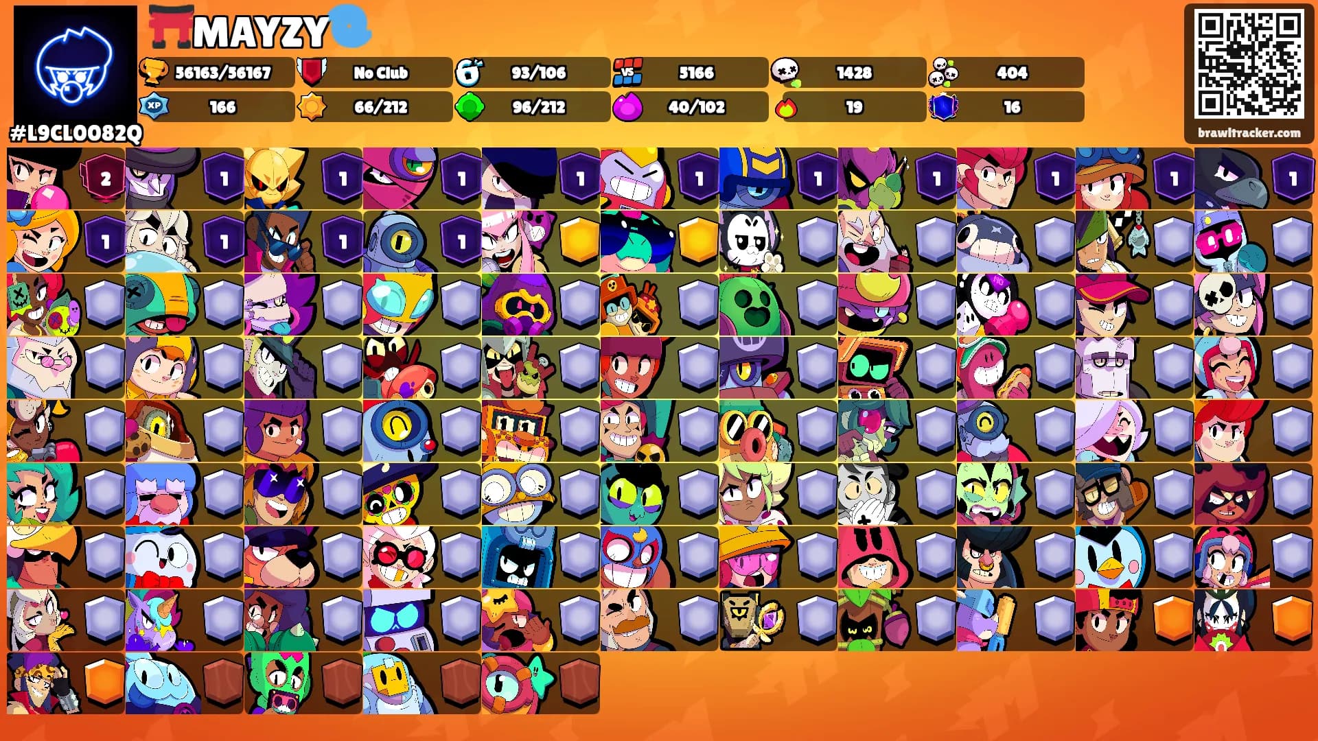 ⛩️MAYZY🌀's Ranks