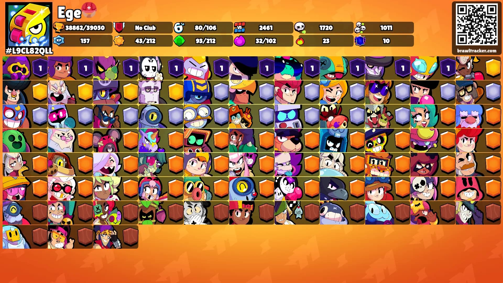 Ege⛑️'s Ranks