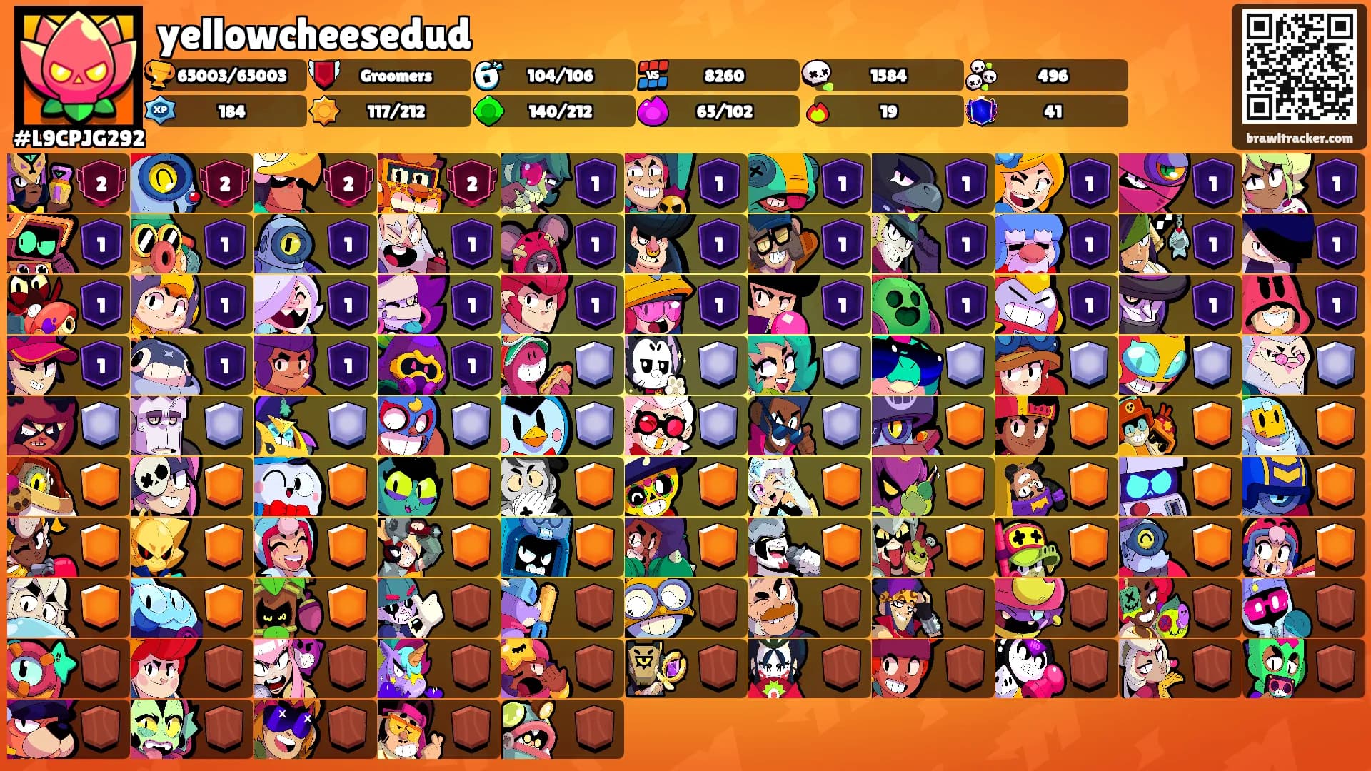 yellowcheesedud's Ranks