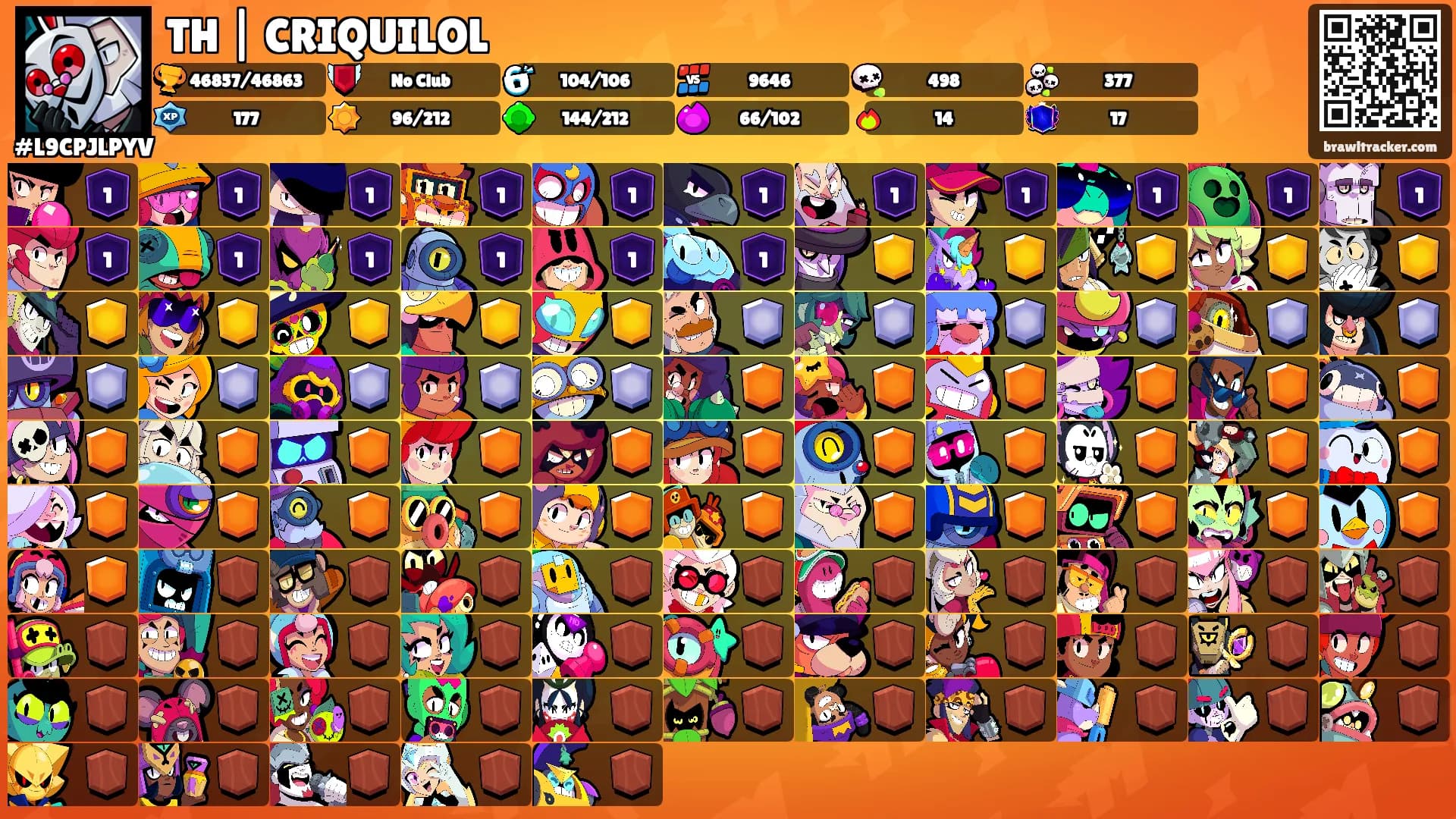 TH | CRIQUILOL's Ranks