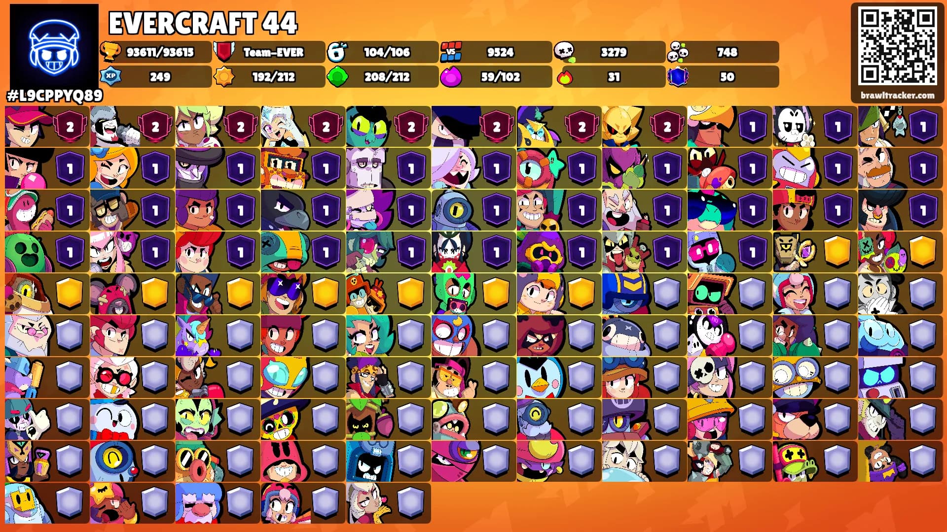 EVERCRAFT 44's Ranks