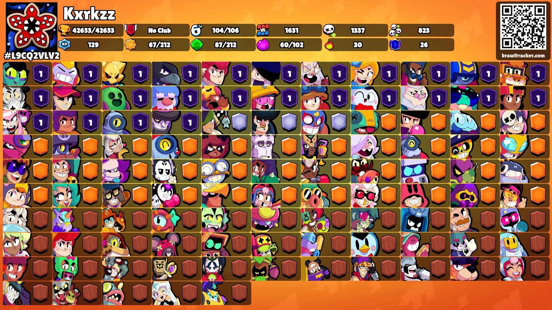 Kxrkzz's Ranks