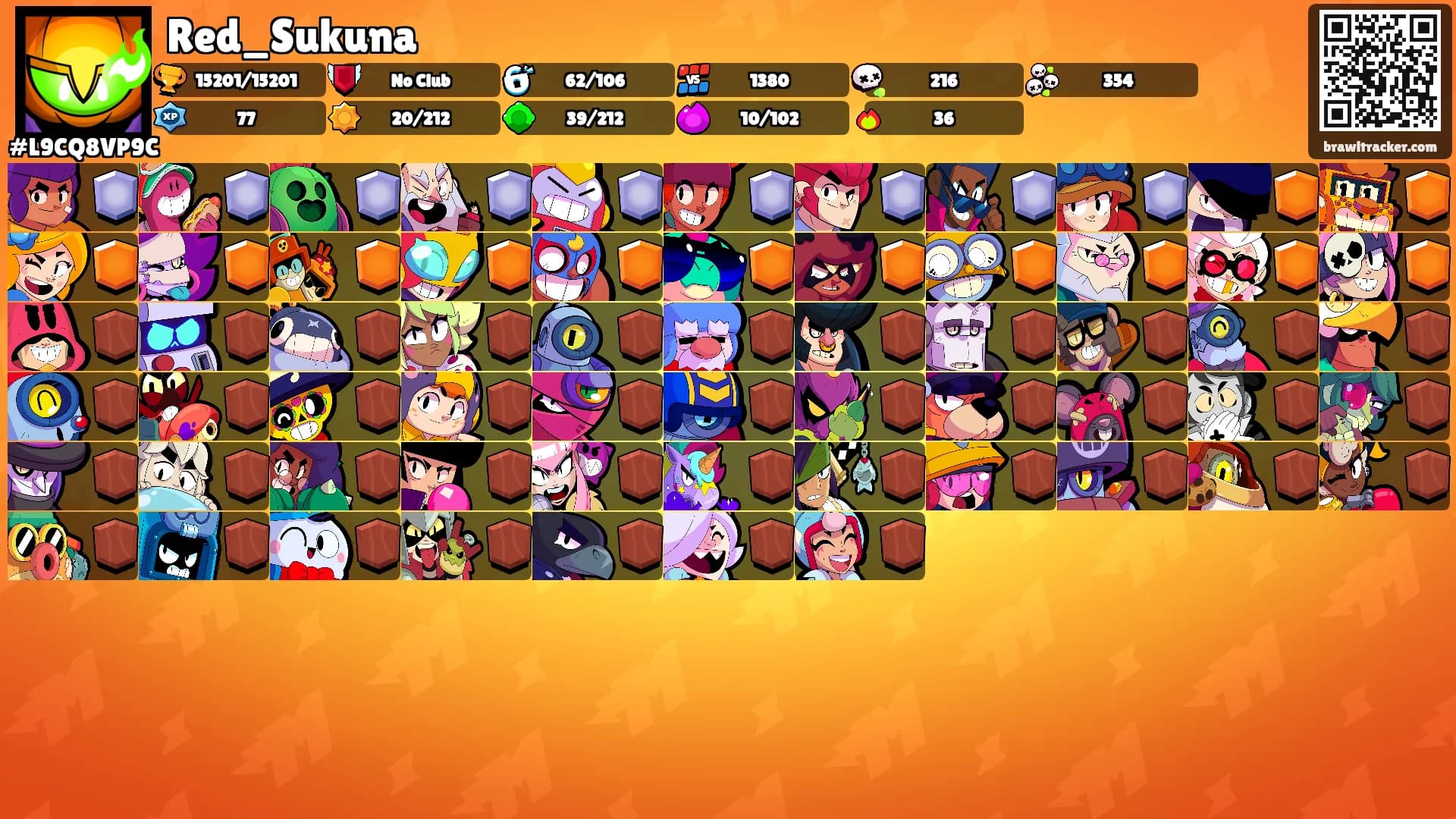Red_Sukuna's Ranks