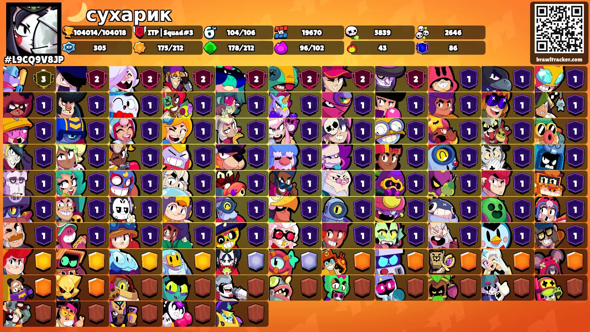 🌙сухарик's Ranks
