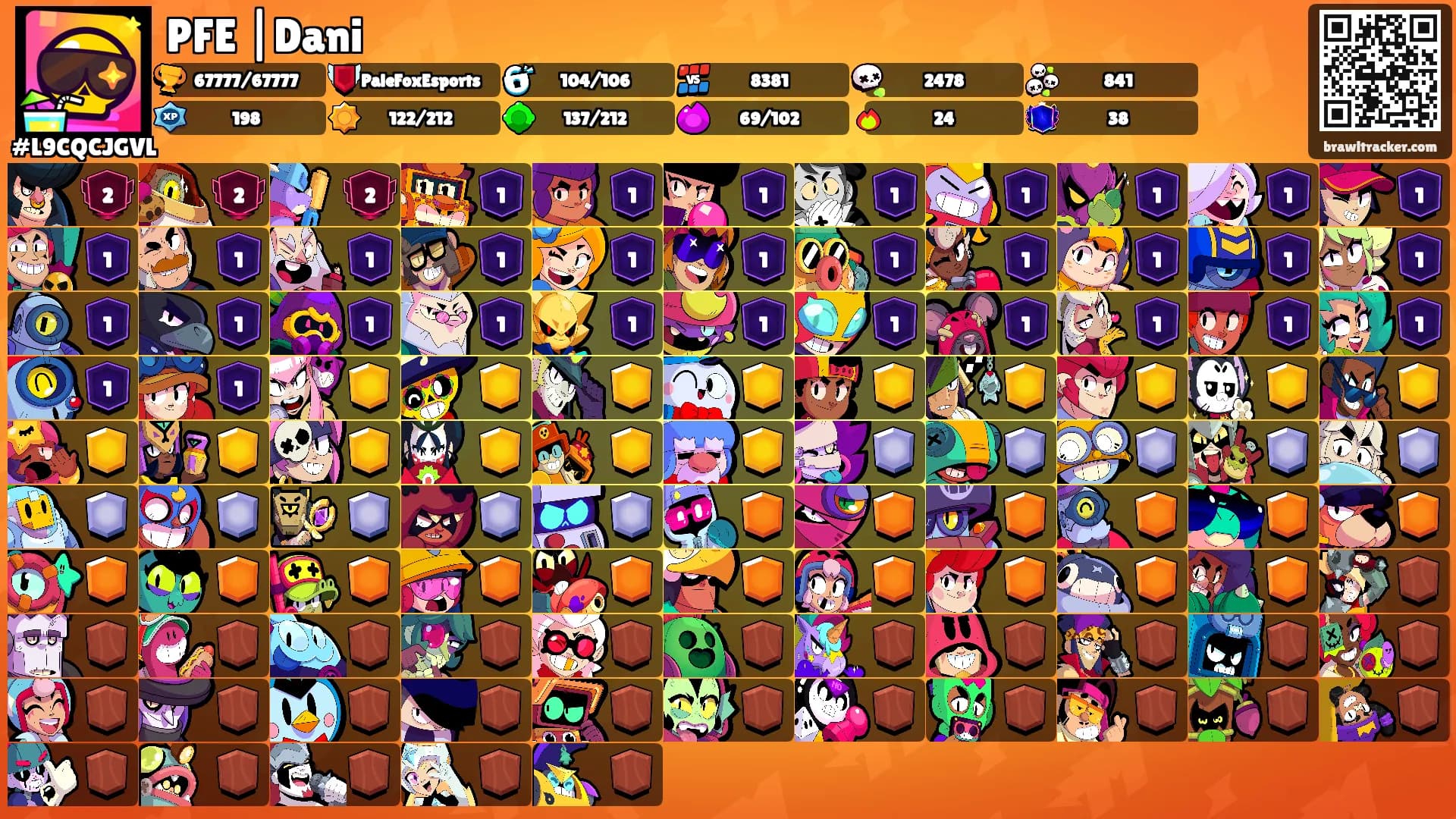 PFE |Dani's Ranks