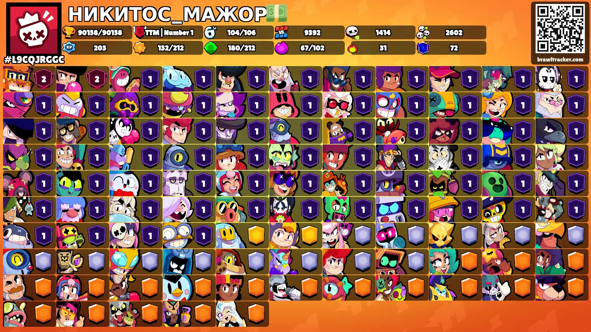НИКИТОС_МАЖОР💵's Ranks