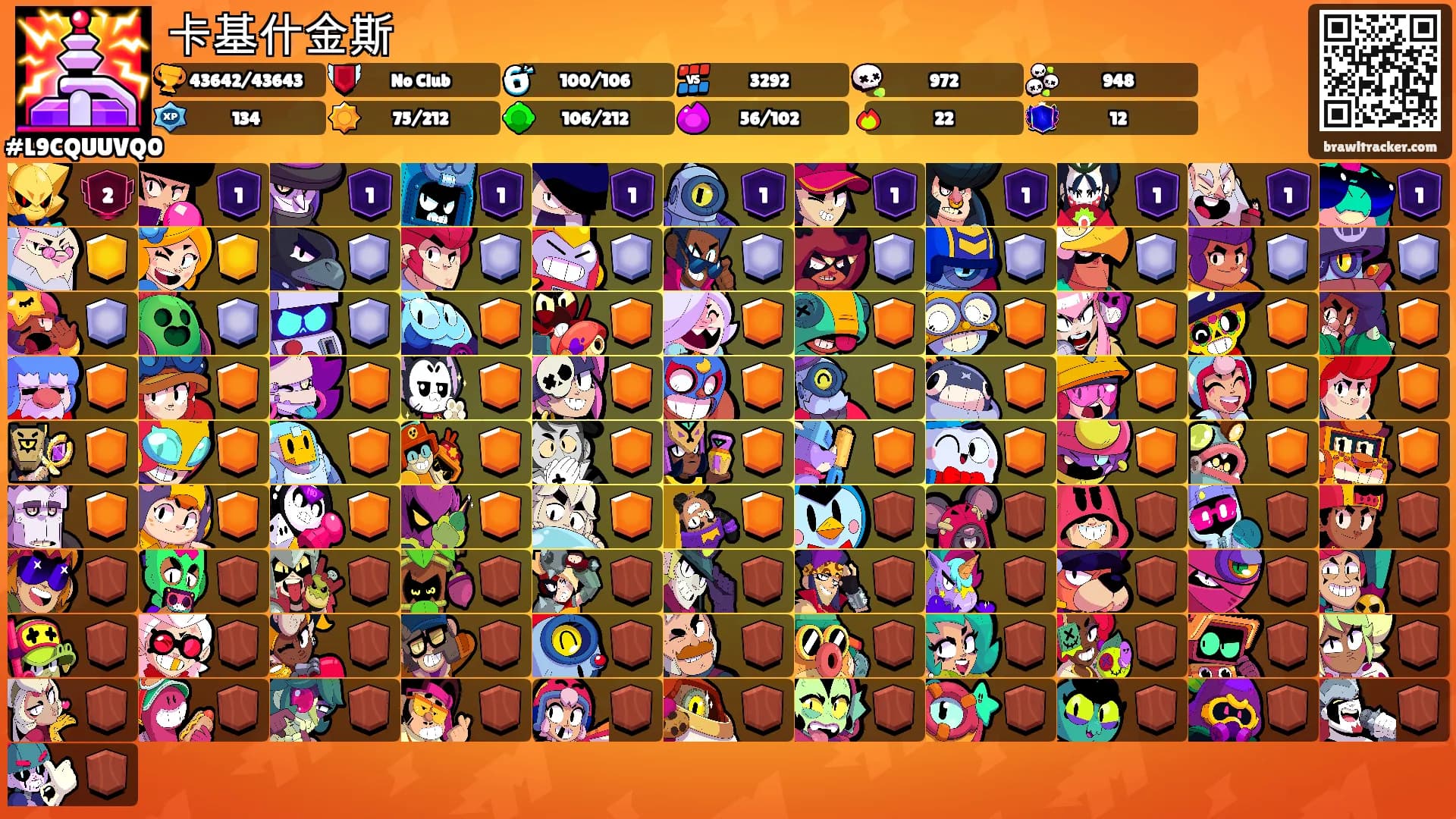 卡基什金斯's Ranks