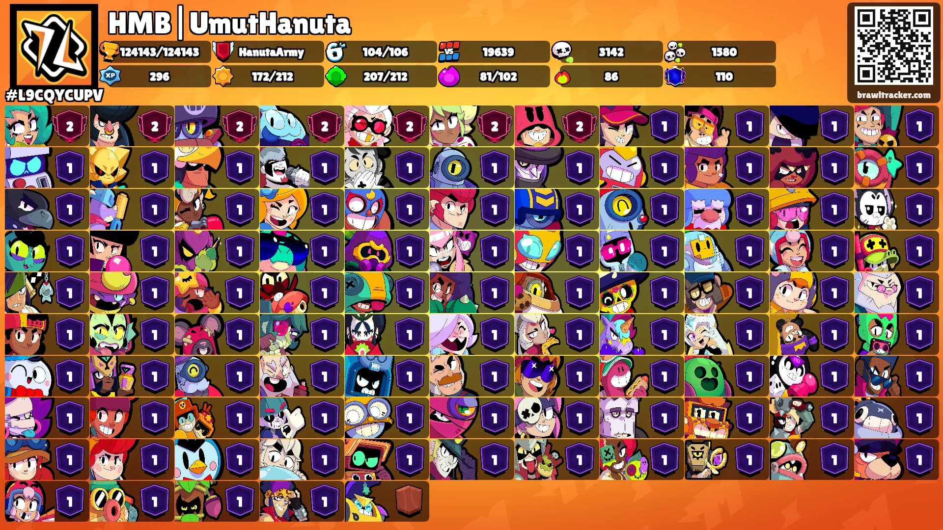 HMB|UmutHanuta's Ranks