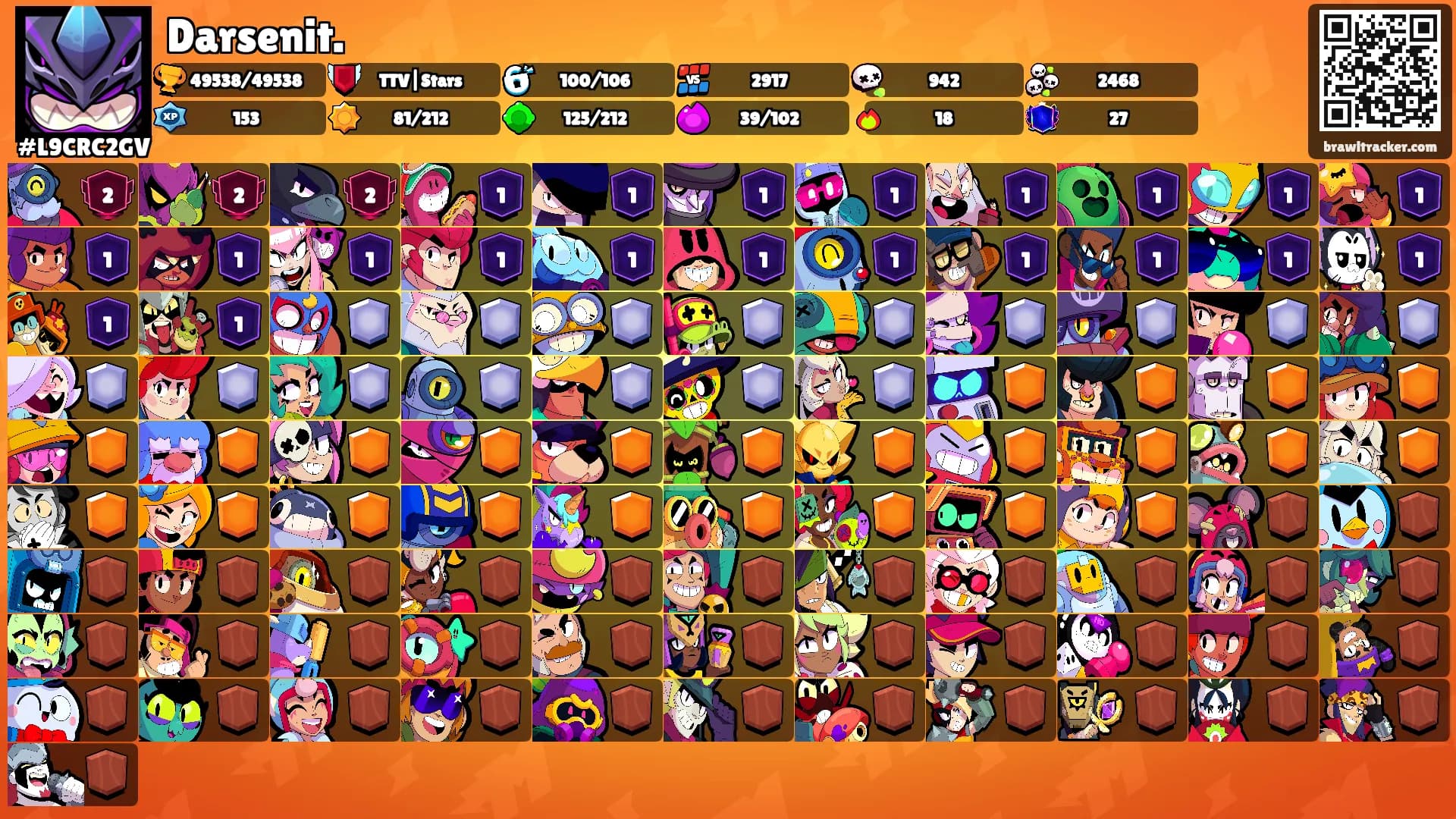 Darsenit.'s Ranks