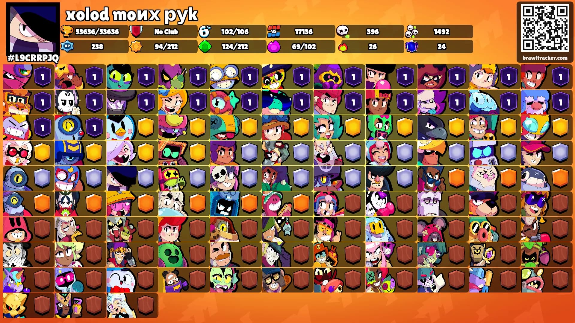 xolod moих руk's Ranks
