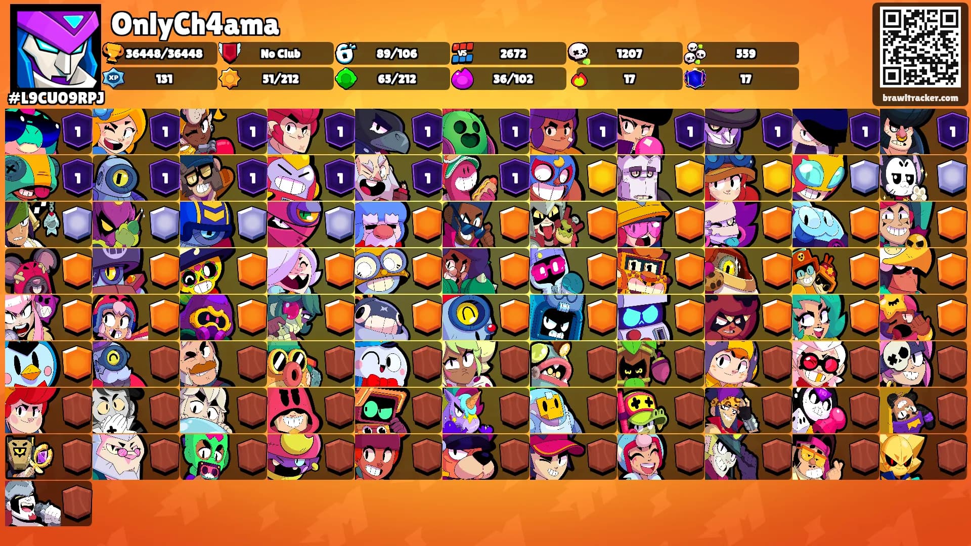 OnlyCh4ama's Ranks