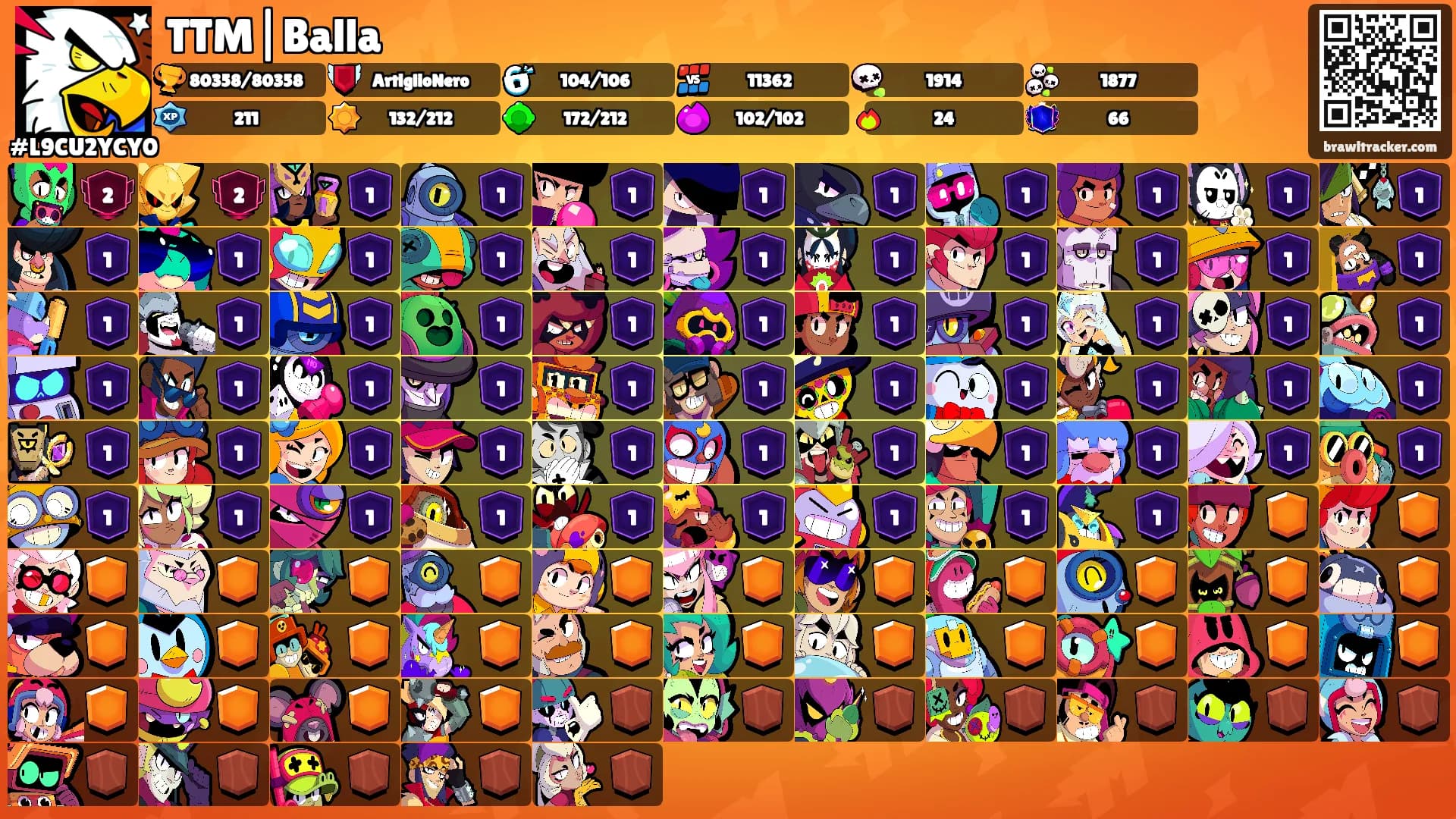 TTM|Balla's Ranks