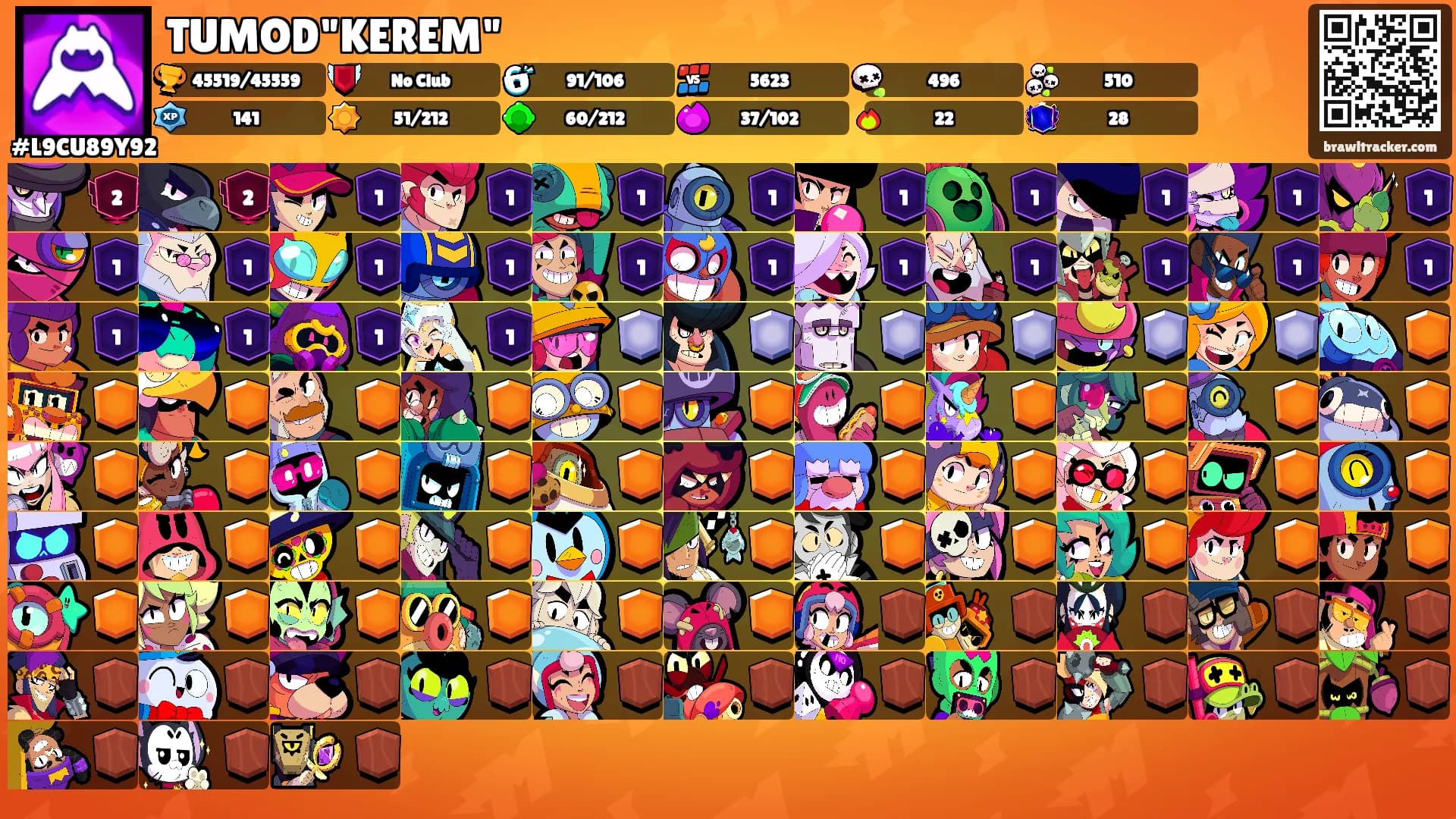 TUMOD"KEREM"'s Ranks