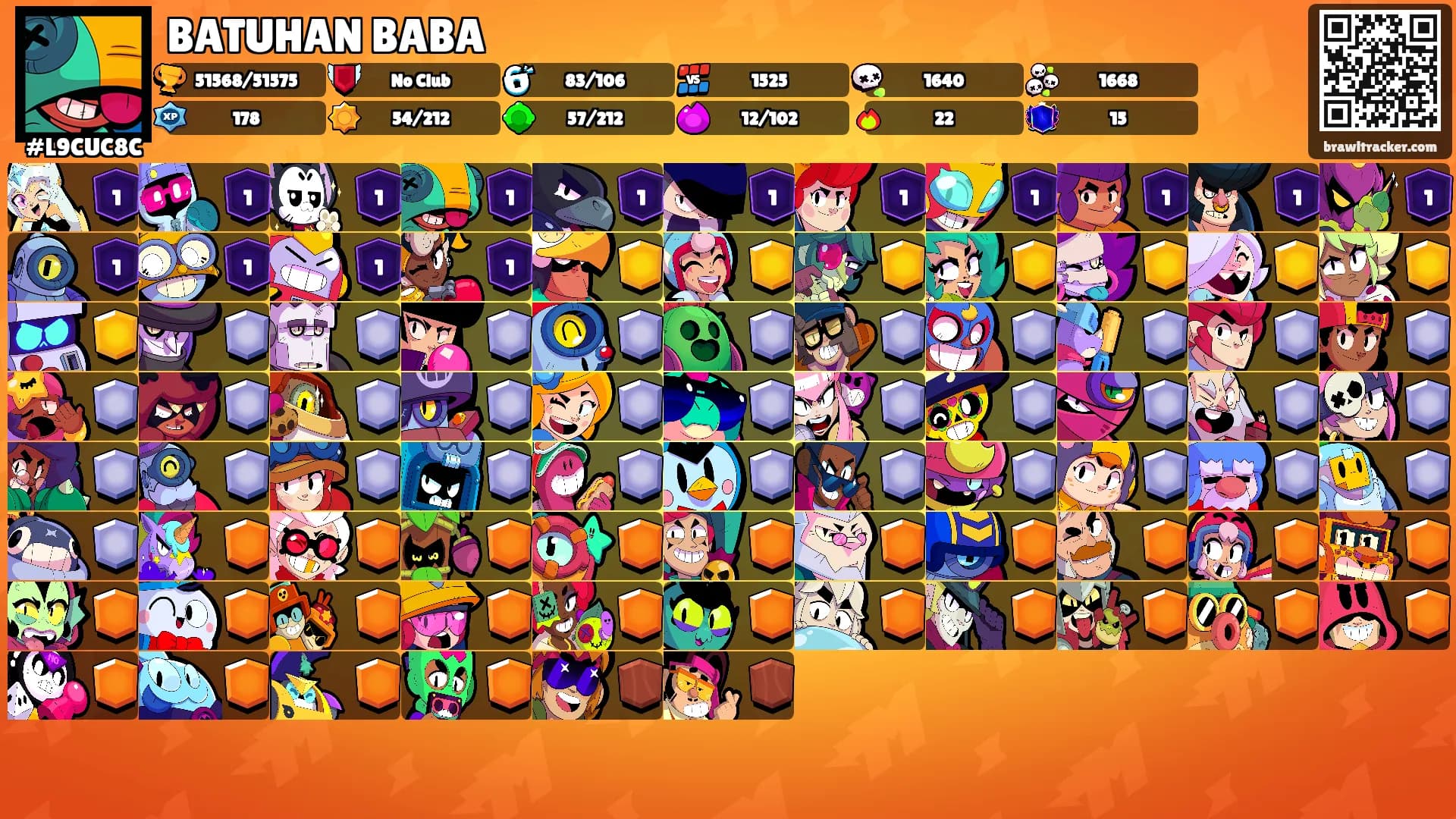 BATUHAN BABA's Ranks