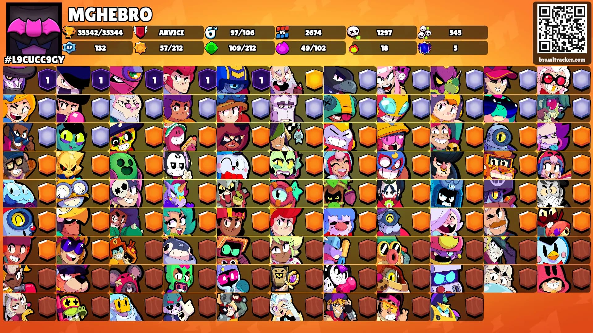 MGHEBRO's Ranks