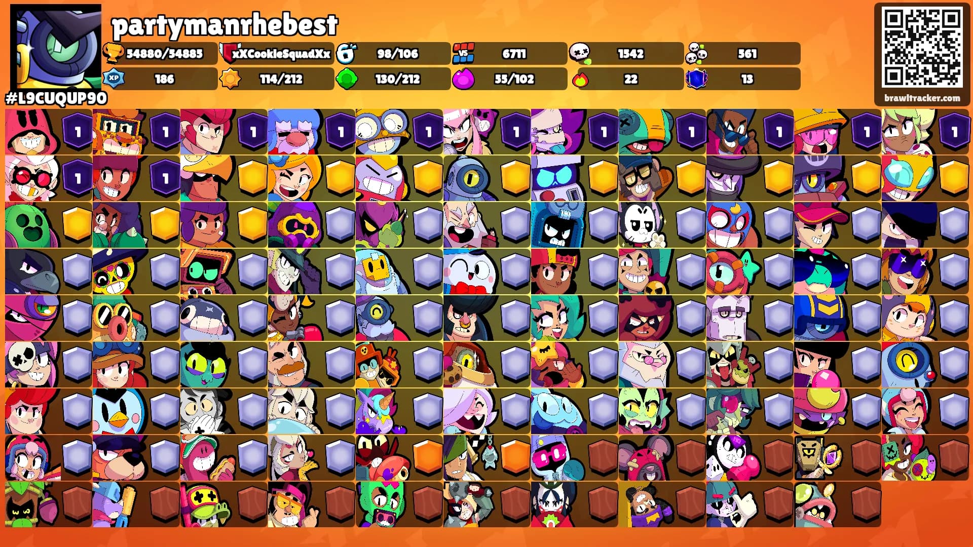 partymanrhebest's Ranks