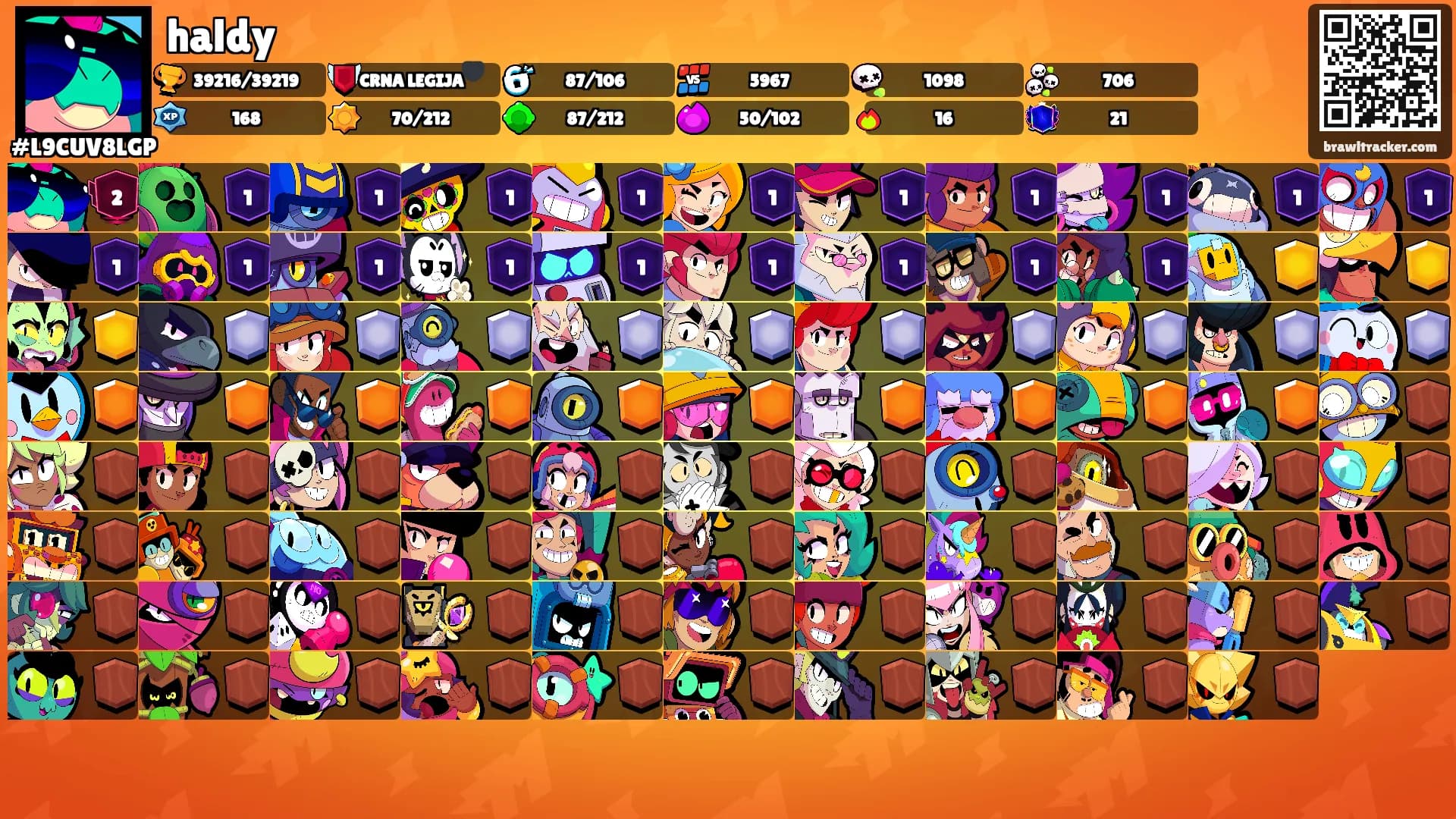 haldy's Ranks