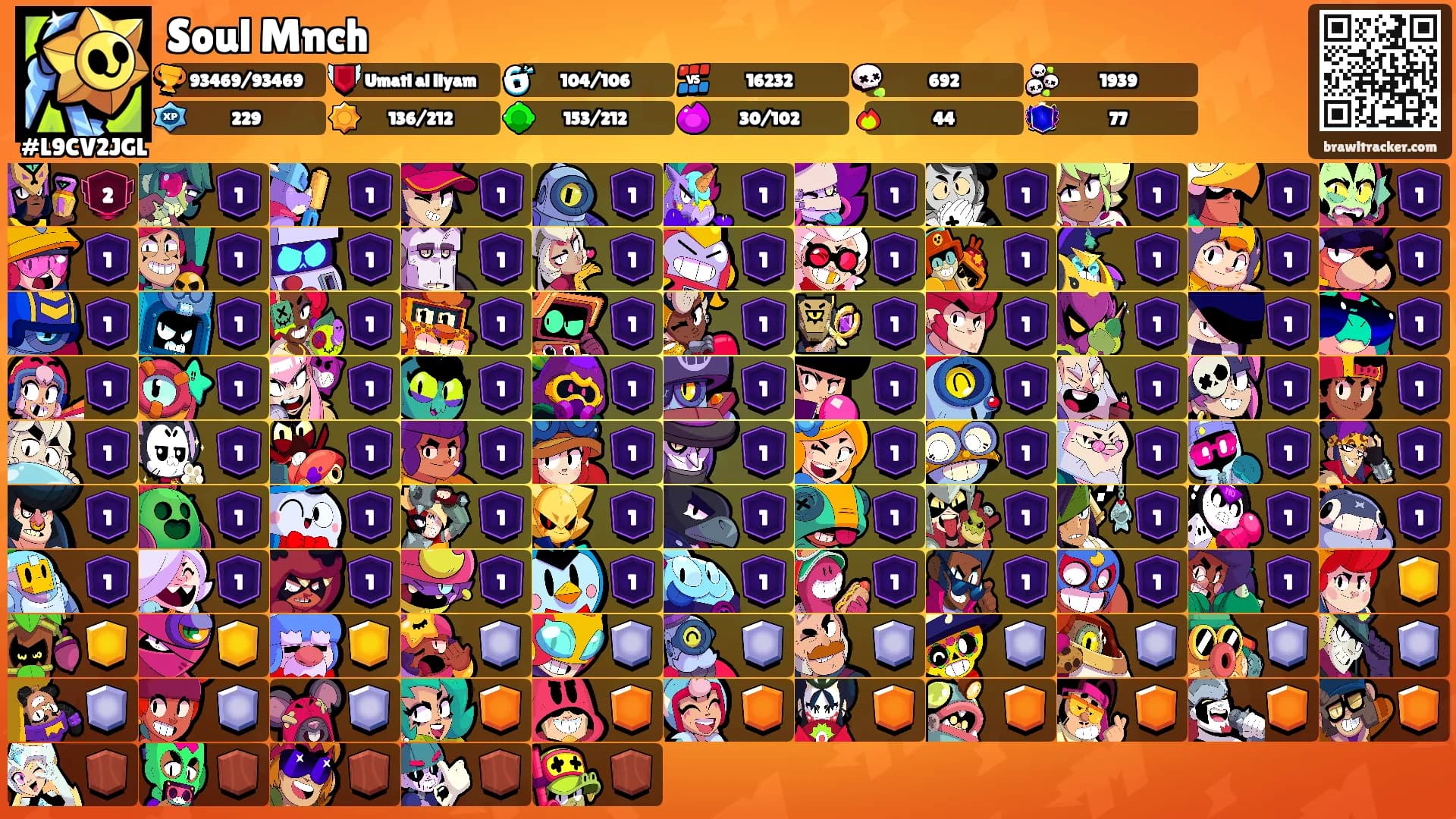 Soul Mnch's Ranks