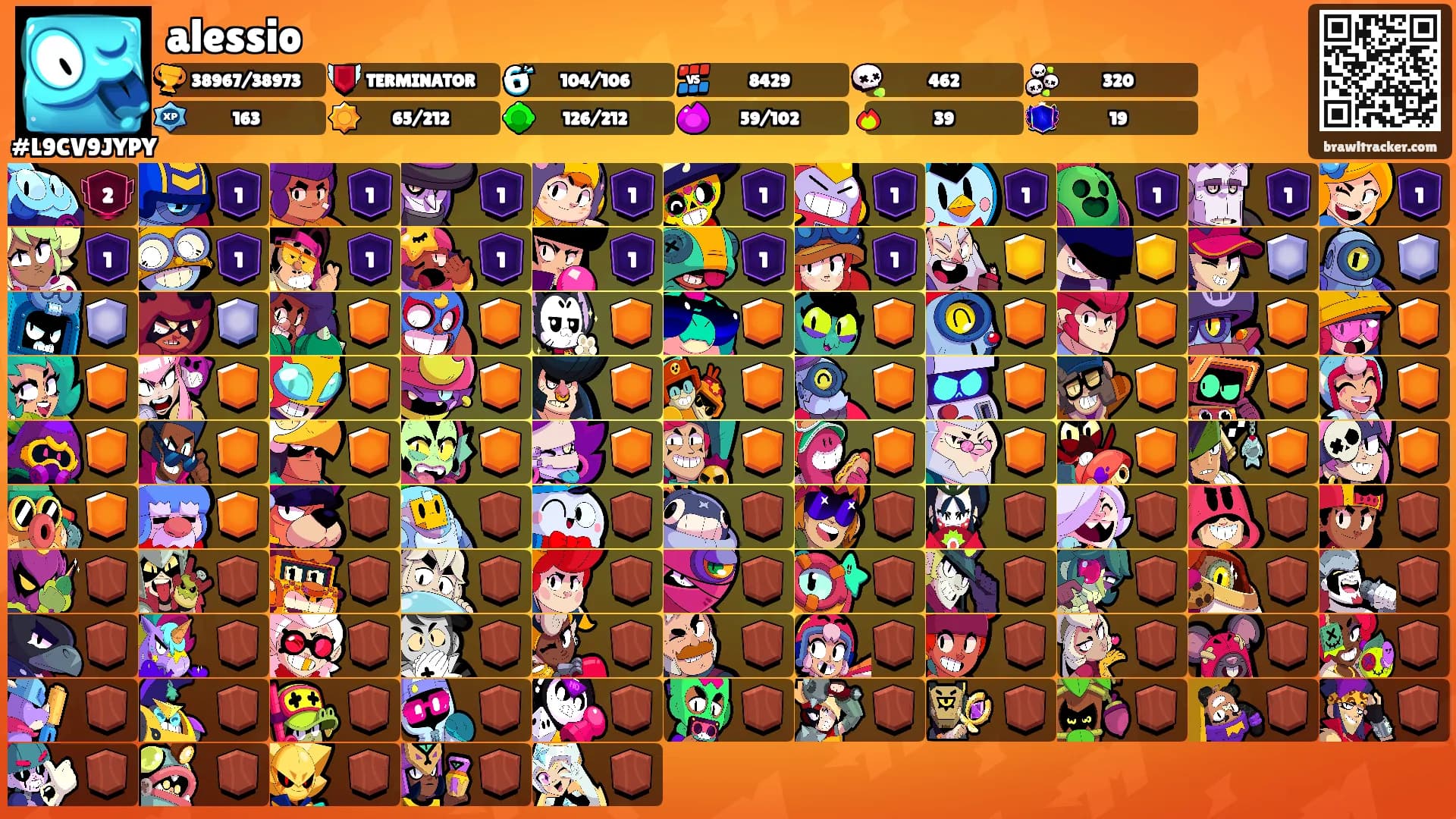 alessio's Ranks