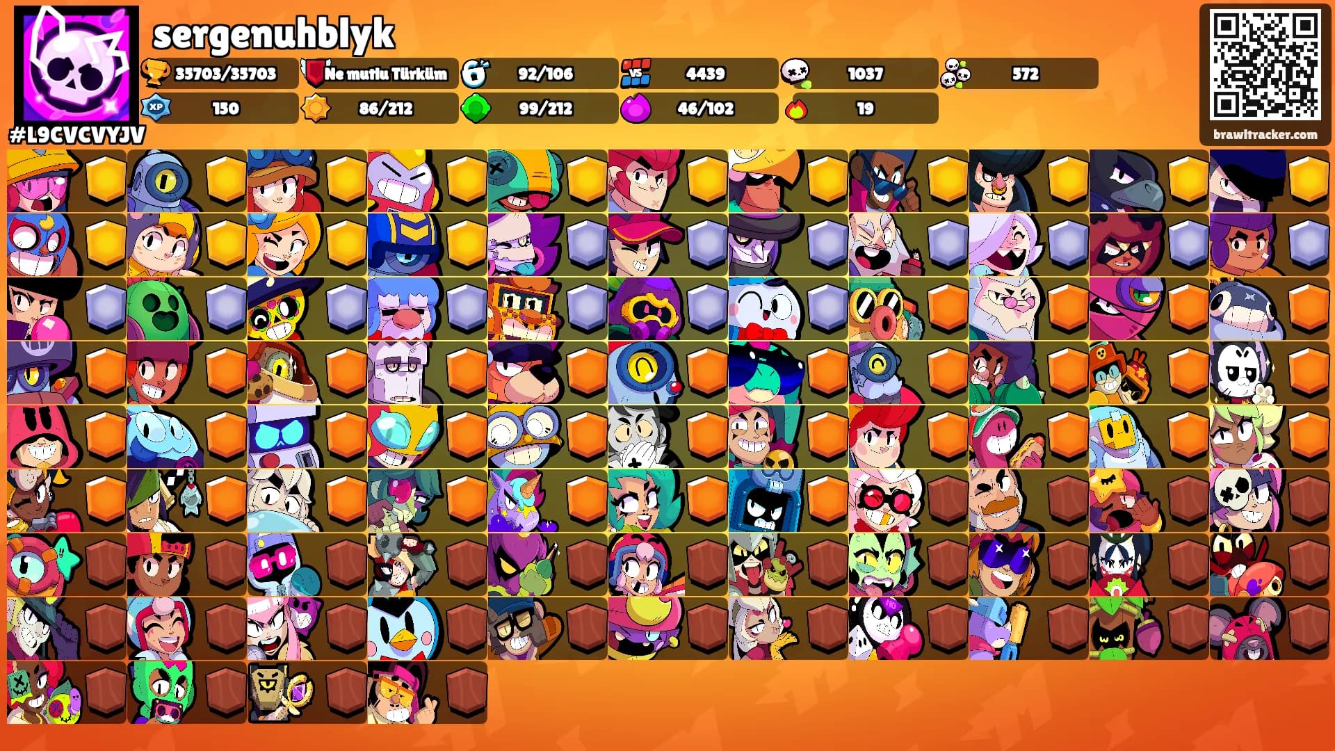 sergenuhblyk's Ranks