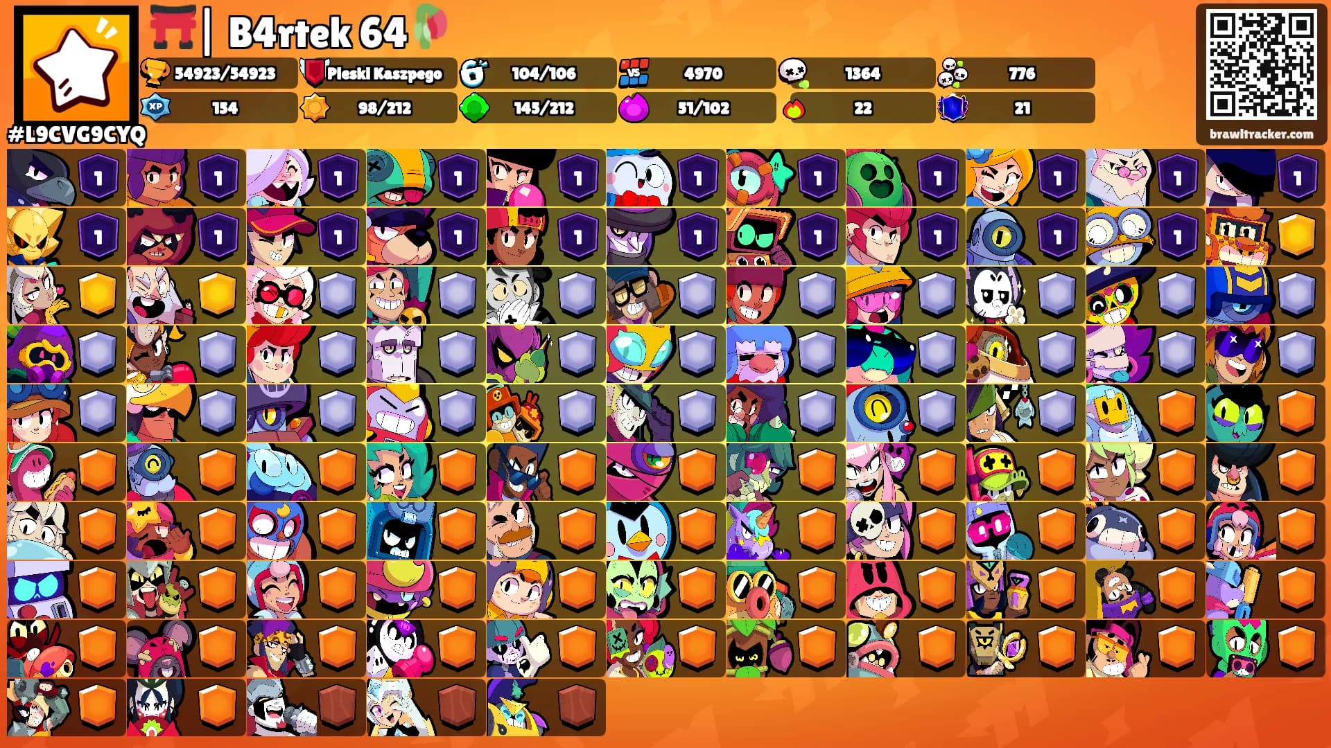 ⛩️| B4rtek 64🥀's Ranks