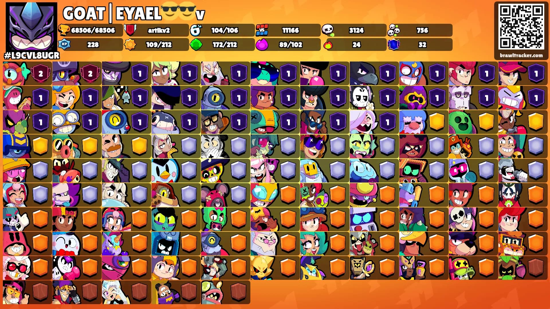 GOAT|EYAEL😎😎v's Ranks