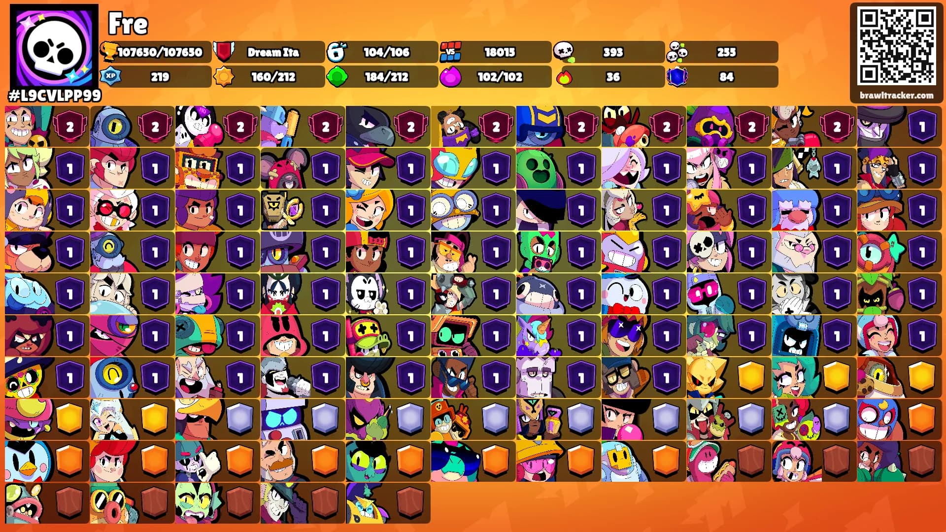 Fre's Ranks