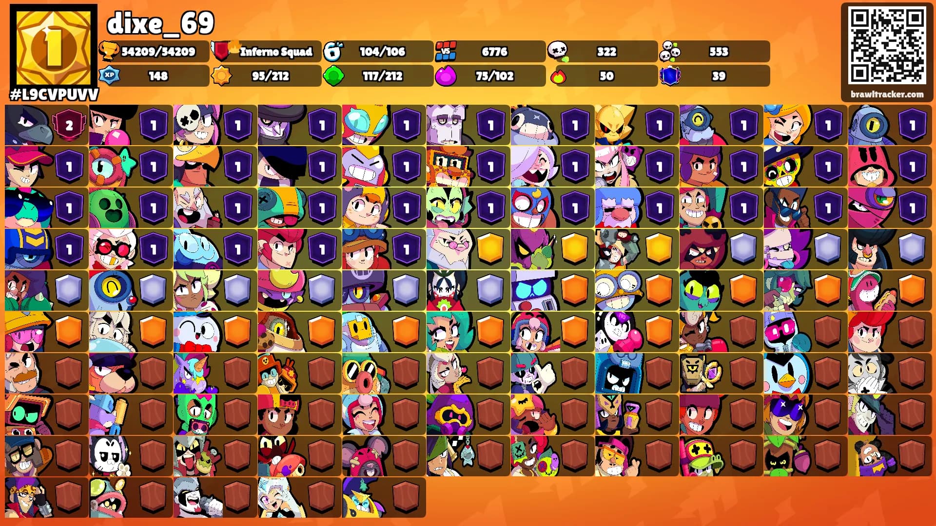 dixe_69's Ranks