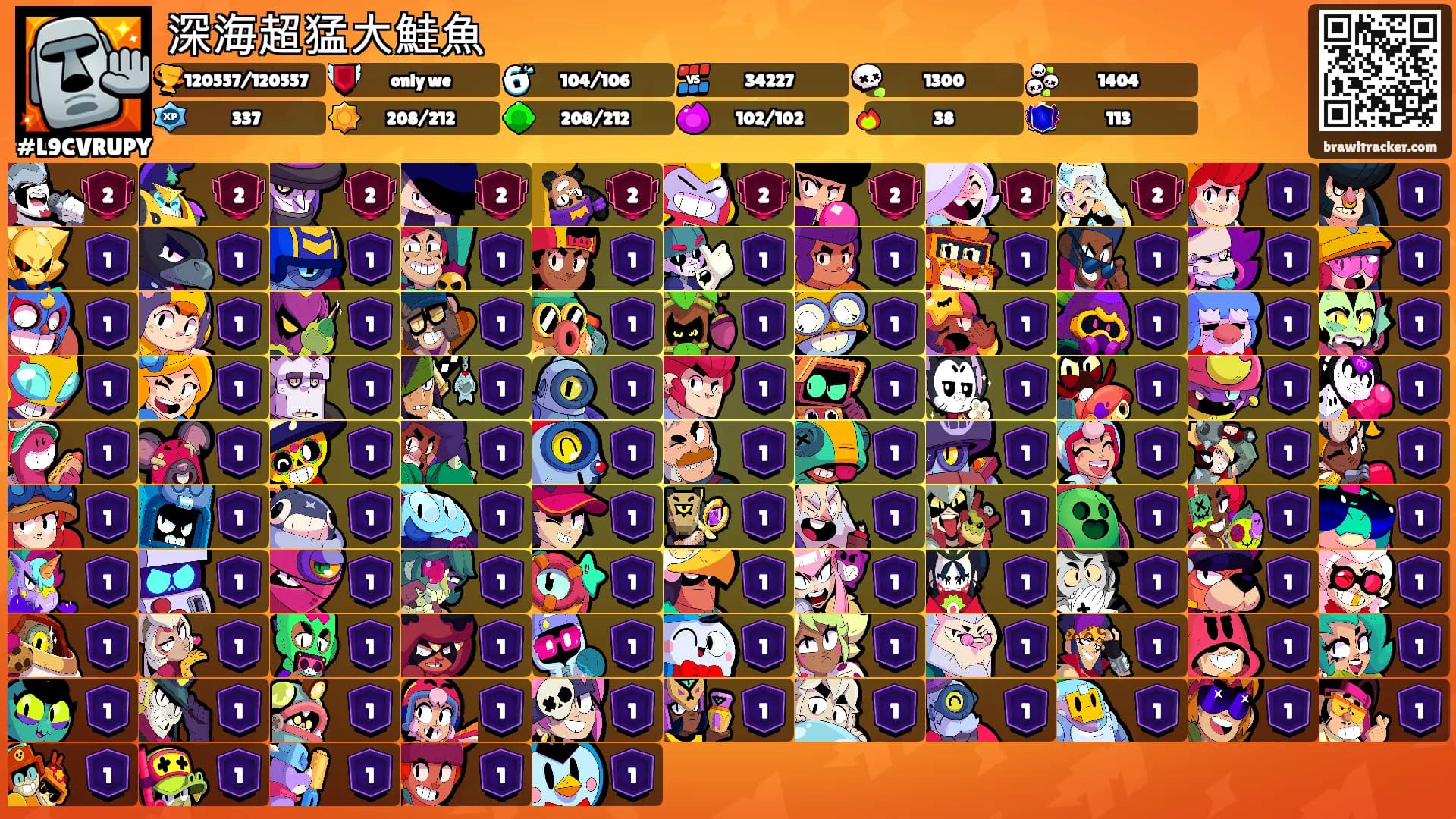 深海超猛大鮭魚's Ranks