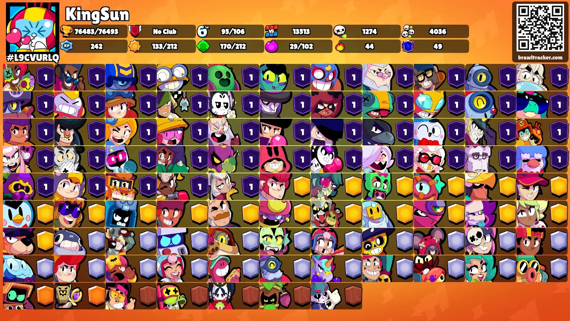 KingSun's Ranks