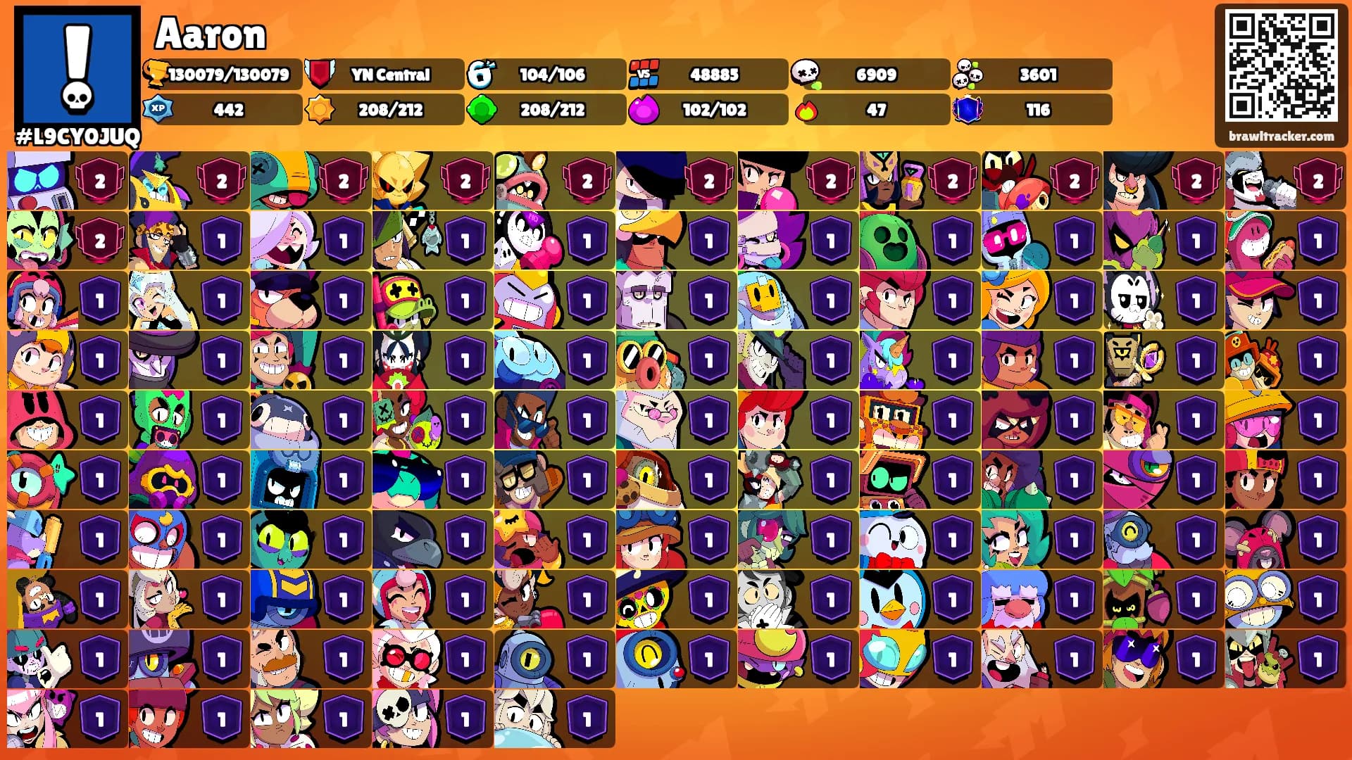 Aaron's Ranks
