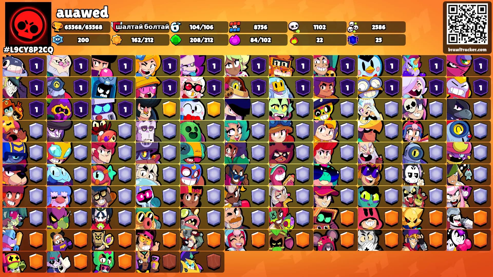 auawed's Ranks