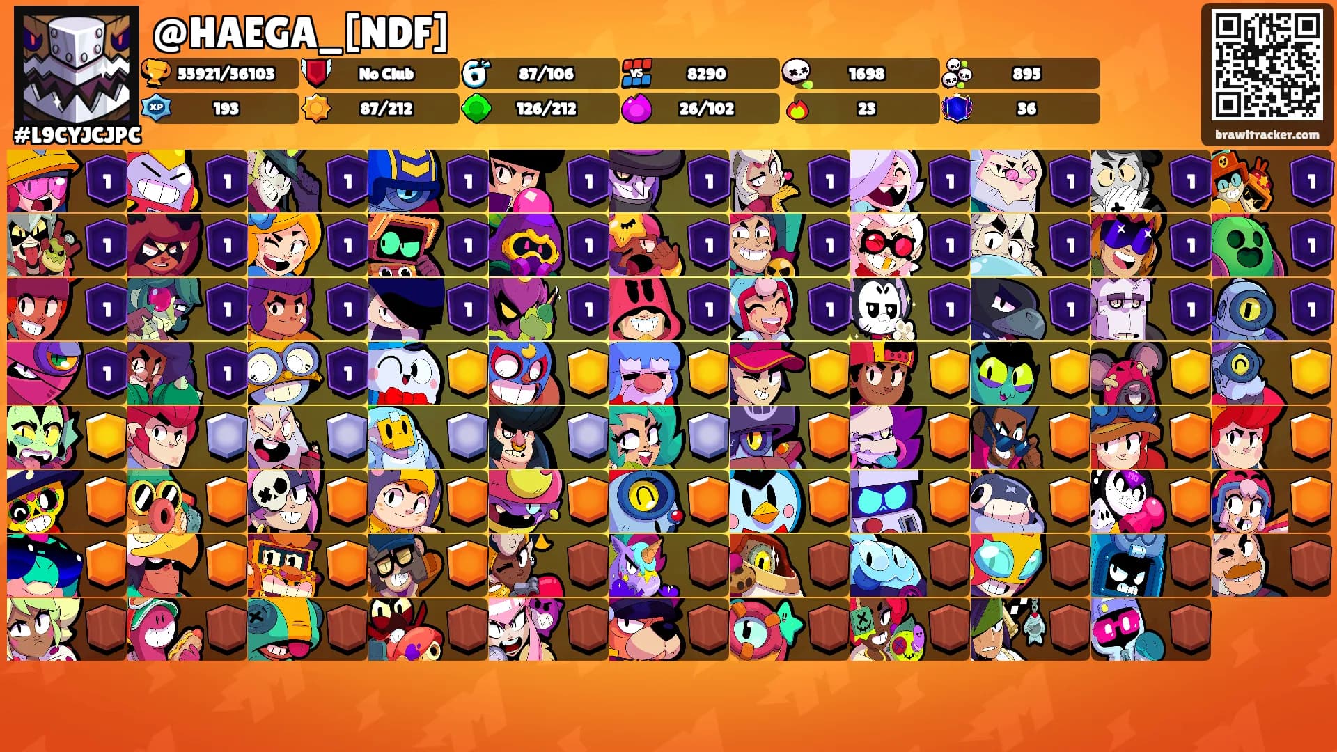 @HAEGA_[NDF]'s Ranks