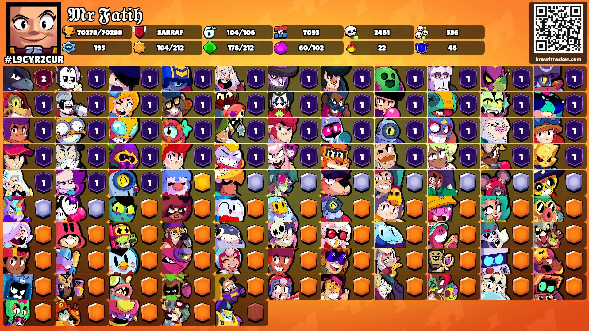 𝕸𝖗 𝕱𝖆𝖙𝖎𝖍's Ranks