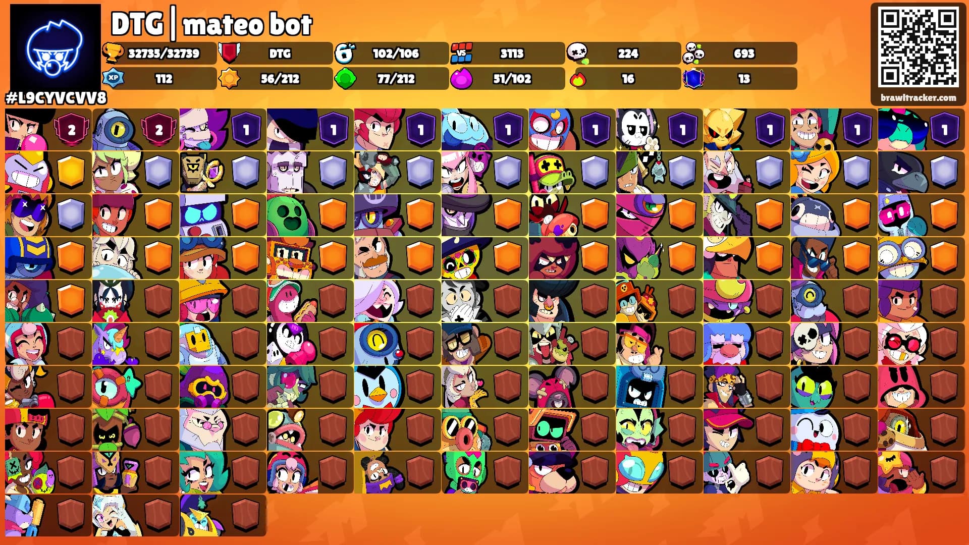 DTG|mateo bot's Ranks