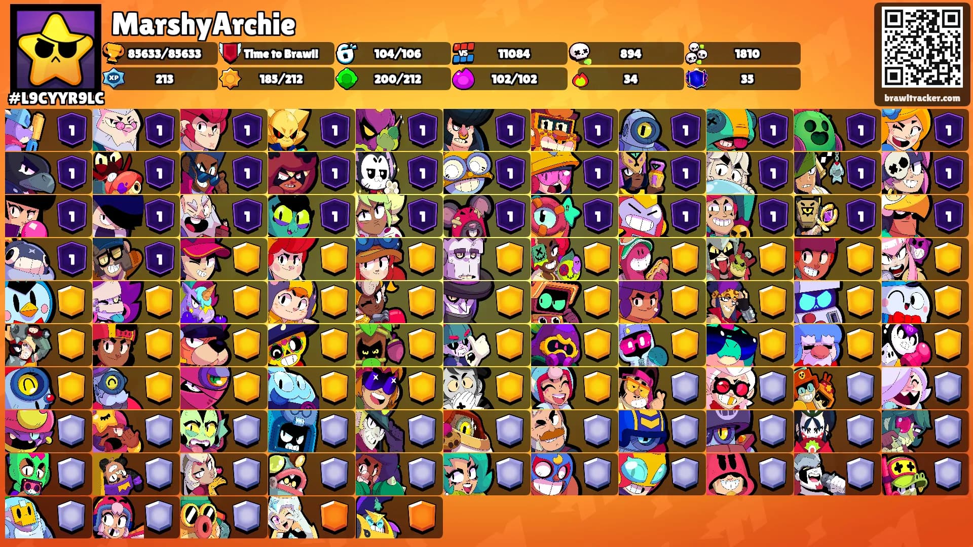 MarshyArchie's Ranks