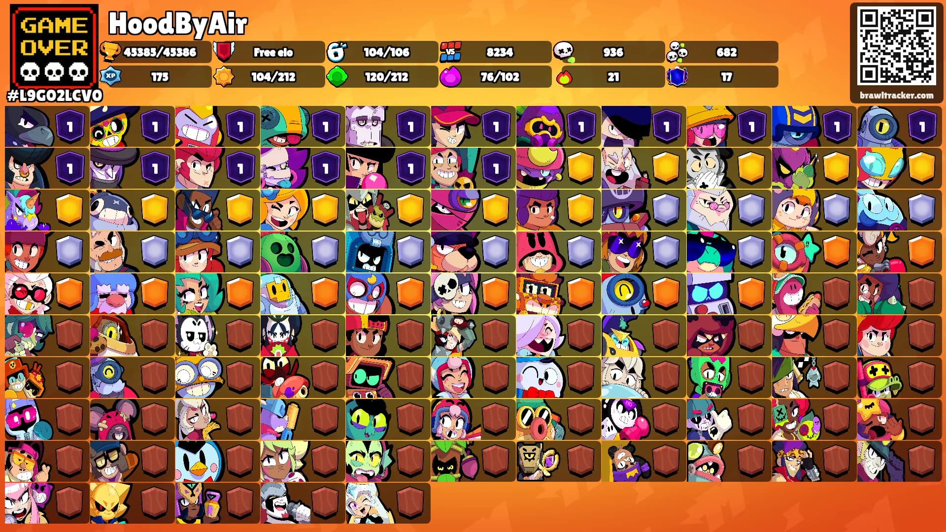 HoodByAir's Ranks