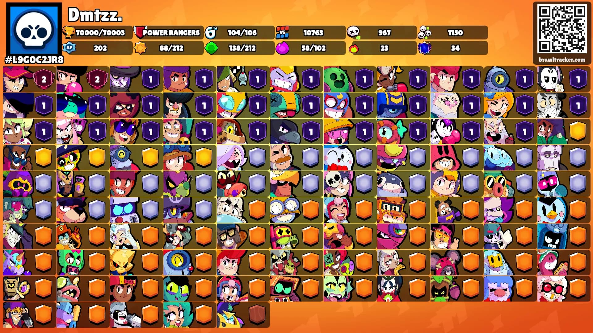 Dmtzz.'s Ranks