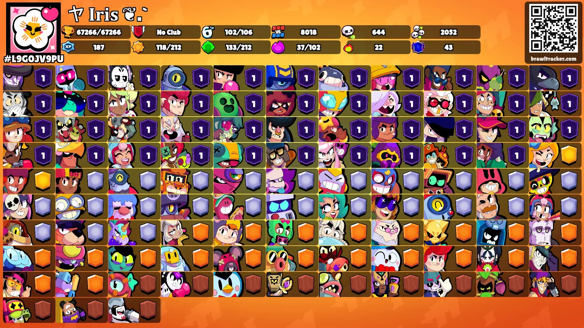 ヤ 𝐈𝐫𝐢𝐬 ❦.`'s Ranks
