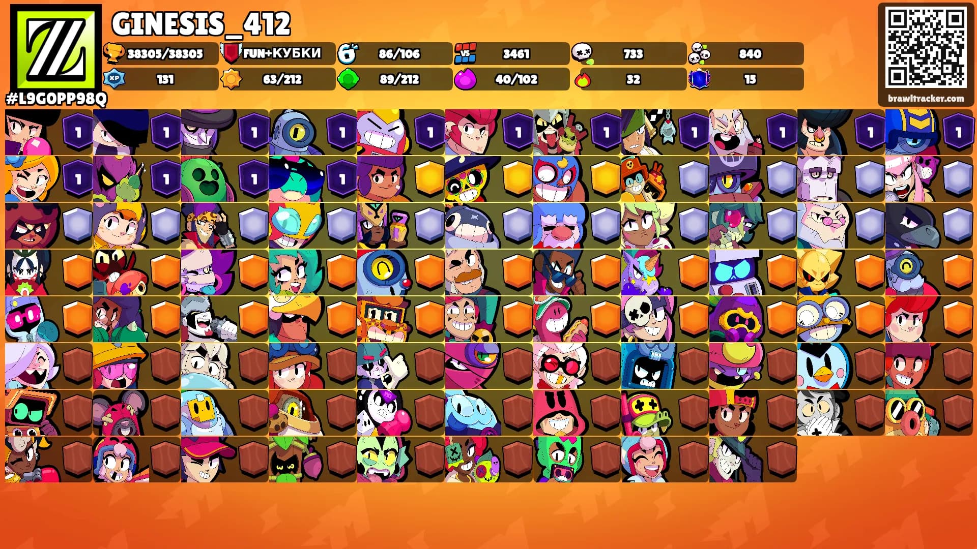 GINESIS_412's Ranks