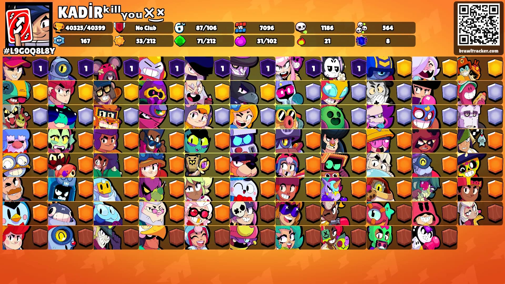 KADİRᵏⁱˡˡᵧₒᵤ×͜×'s Ranks