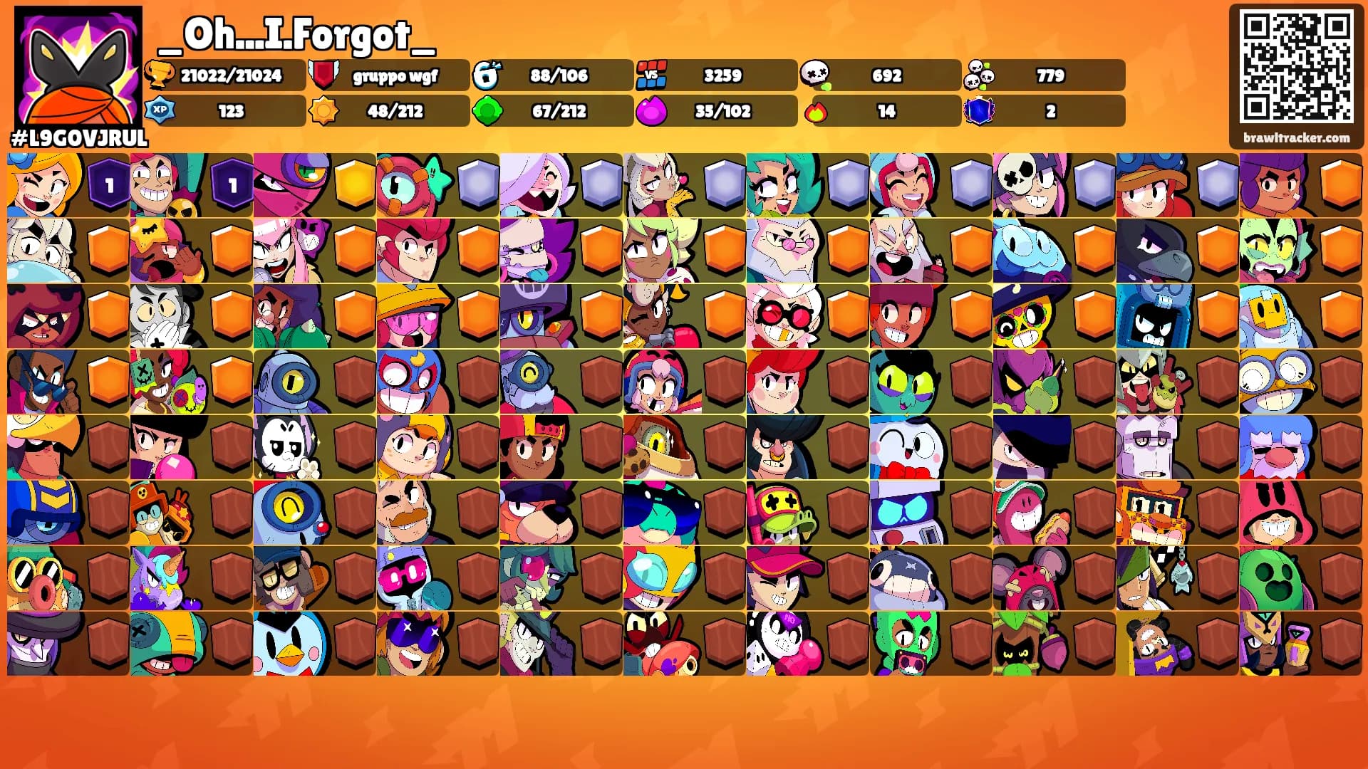 _Oh...I.Forgot_'s Ranks