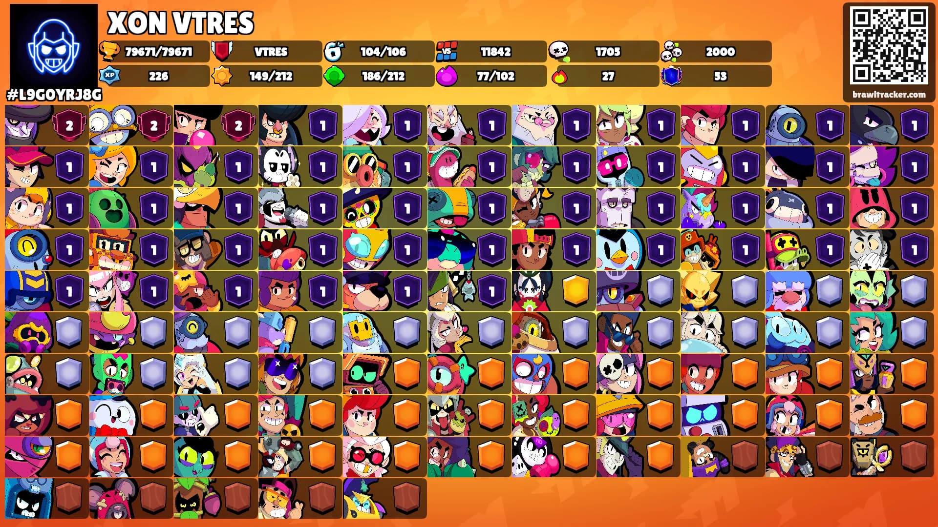 XON VTRES's Ranks