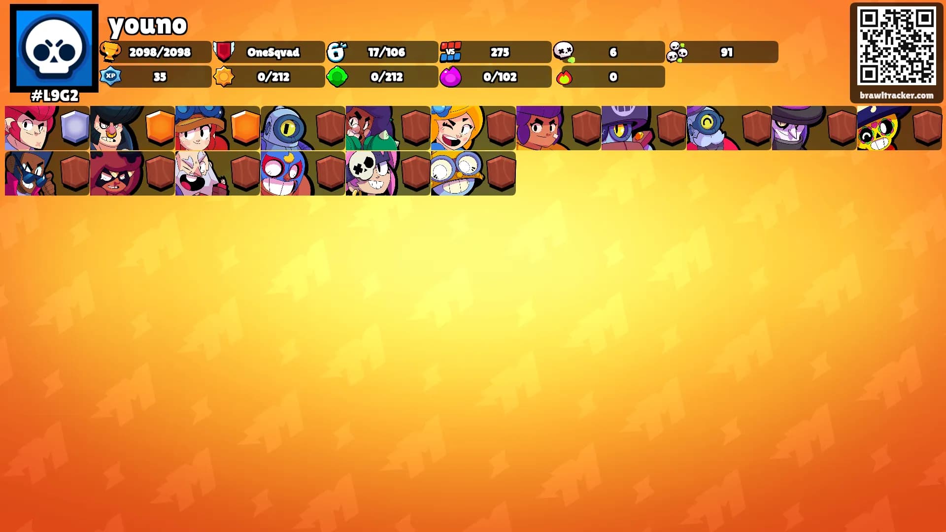 youno's Ranks