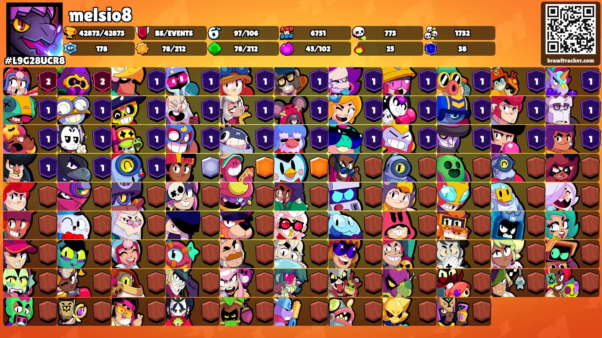 melsio8's Ranks
