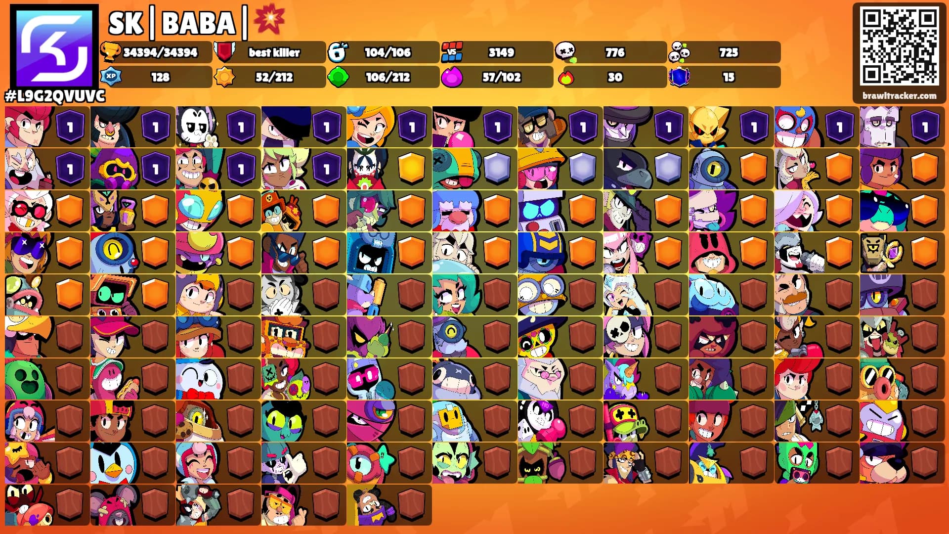 SK|BABA|💥's Ranks