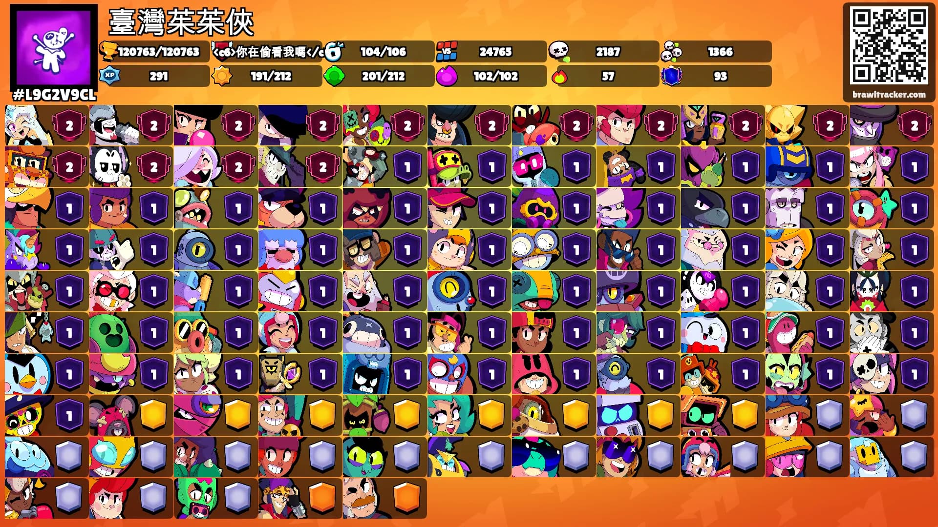 臺灣茱茱俠's Ranks